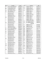 Предварительный просмотр 65 страницы Telefunken TDV-3000 Service Manual