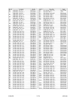 Предварительный просмотр 67 страницы Telefunken TDV-3000 Service Manual