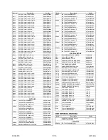 Предварительный просмотр 68 страницы Telefunken TDV-3000 Service Manual