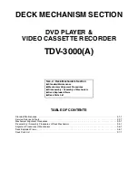 Предварительный просмотр 72 страницы Telefunken TDV-3000 Service Manual