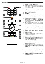 Предварительный просмотр 7 страницы Telefunken TE24550S27YXD Operating Instructions Manual