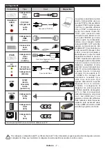 Предварительный просмотр 8 страницы Telefunken TE24550S27YXD Operating Instructions Manual