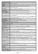 Preview for 32 page of Telefunken TE24550S27YXD Operating Instructions Manual