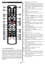 Предварительный просмотр 10 страницы Telefunken TE32551B40Q2D Operating Instructions Manual