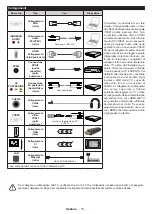 Предварительный просмотр 11 страницы Telefunken TE32551B40Q2D Operating Instructions Manual