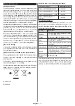 Предварительный просмотр 42 страницы Telefunken TE32551B40Q2D Operating Instructions Manual