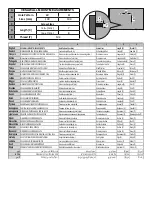 Preview for 70 page of Telefunken TE43550S39U2P Operating Instructions Manual