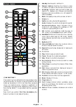 Предварительный просмотр 48 страницы Telefunken TE43551B42V2K Operating Instructions Manual