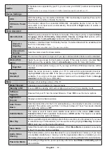 Предварительный просмотр 58 страницы Telefunken TE43551B42V2K Operating Instructions Manual