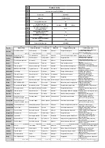 Предварительный просмотр 77 страницы Telefunken TE43551B42V2K Operating Instructions Manual