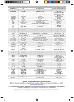 Preview for 16 page of Telefunken TF-1568U Instruction Manual