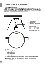 Preview for 5 page of Telefunken TF-1572 Instruction Manual