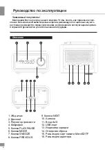 Preview for 7 page of Telefunken TF-1582UB Instruction Manual