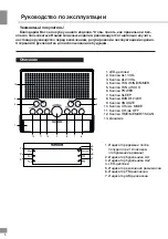 Preview for 5 page of Telefunken TF-1590 Instruction Manual