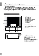 Preview for 5 page of Telefunken TF-1591 Instruction Manual