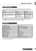 Preview for 7 page of Telefunken TF-1624U Instruction Manual