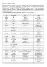 Preview for 13 page of Telefunken TF-1705UB Instruction Manual