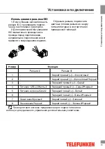 Предварительный просмотр 20 страницы Telefunken TF-CCR8084 Instruction Manual