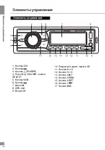 Предварительный просмотр 19 страницы Telefunken TF-CCR8101 Instruction Manual