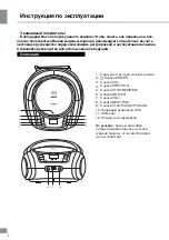 Предварительный просмотр 7 страницы Telefunken TF-CSRP3448 Instruction Manual