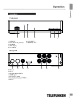 Preview for 5 page of Telefunken TF-DVBT202 Instruction Manual