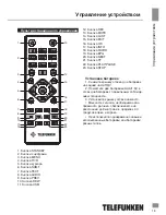 Preview for 19 page of Telefunken TF-DVBT202 Instruction Manual