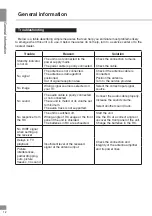 Preview for 12 page of Telefunken TF-DVBT204 Instruction Manual