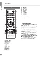 Предварительный просмотр 6 страницы Telefunken TF-DVBT207 Instruction Manual