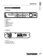 Предварительный просмотр 5 страницы Telefunken TF-DVD5028 Instruction Manual