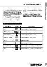 Preview for 19 page of Telefunken TF-DVD5029 Instruction Manual