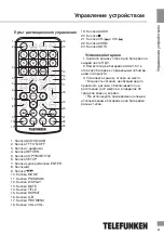 Preview for 21 page of Telefunken TF-LCDVD1002T Instruction Manual