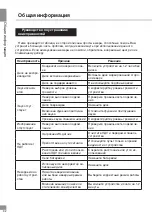 Preview for 32 page of Telefunken TF-LCDVD1002T Instruction Manual