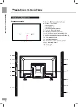 Предварительный просмотр 20 страницы Telefunken TF-LED 32S19 Instruction Manual