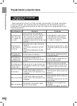 Предварительный просмотр 28 страницы Telefunken TF-LED 32S19 Instruction Manual