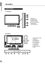 Preview for 6 page of Telefunken TF-LED15S27 Instruction Manual