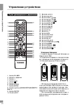 Preview for 20 page of Telefunken TF-LED15S27 Instruction Manual