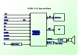 Preview for 12 page of Telefunken TF-LED15S27 Service Manual