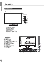 Предварительный просмотр 6 страницы Telefunken TF-LED15S5 Instruction Manual