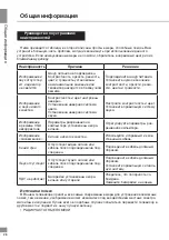 Предварительный просмотр 28 страницы Telefunken TF-LED15S5 Instruction Manual