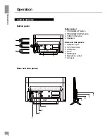 Предварительный просмотр 6 страницы Telefunken tf-led19s13 Instruction Manual