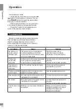 Preview for 12 page of Telefunken TF-LED19S15 Instruction Manual