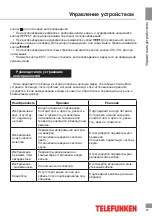 Preview for 27 page of Telefunken TF-LED19S15 Instruction Manual