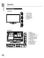 Preview for 6 page of Telefunken TF-LED19S2 Instruction Manual