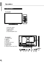 Preview for 6 page of Telefunken TF-LED19S28 Instruction Manual