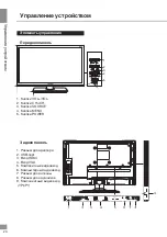 Preview for 20 page of Telefunken TF-LED19S5 Instruction Manual