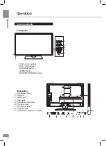 Предварительный просмотр 6 страницы Telefunken TF-LED19S6 Instruction Manual