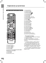 Предварительный просмотр 22 страницы Telefunken TF-LED19S6 Instruction Manual