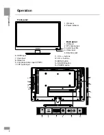 Preview for 6 page of Telefunken TF-LED22S1 Instruction Manual