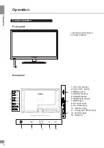 Предварительный просмотр 6 страницы Telefunken TF-LED22S15 Instruction Manual