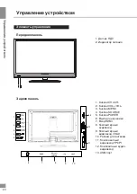 Предварительный просмотр 20 страницы Telefunken TF-LED22S15 Instruction Manual